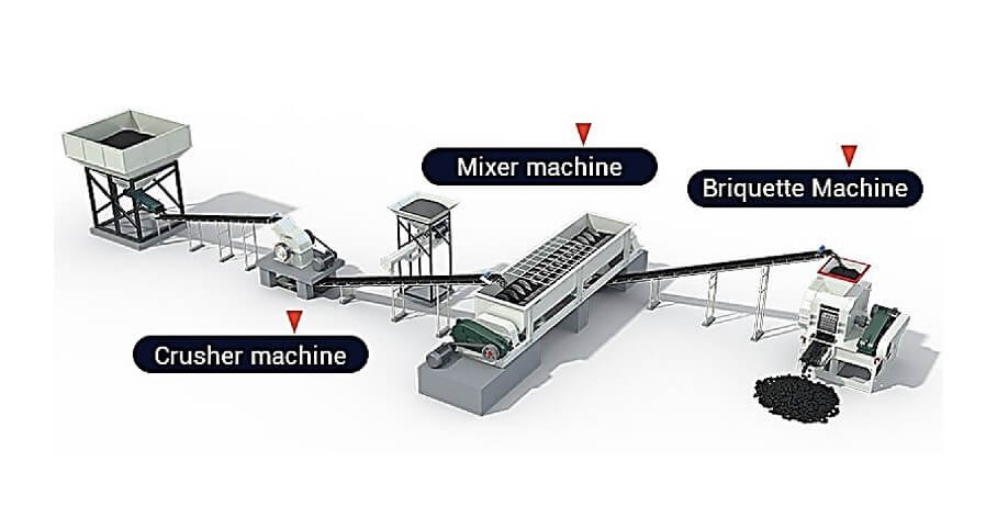 COCONUT SHELL CHARCOAL FACTORY_page-0002 A