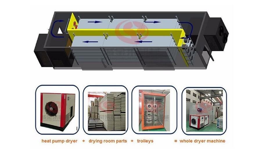 COCONUT SHELL CHARCOAL FACTORY_page-0007 B