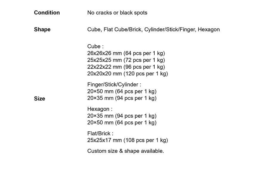 COCONUT SHELL CHARCOAL FACTORY_page-0008 B